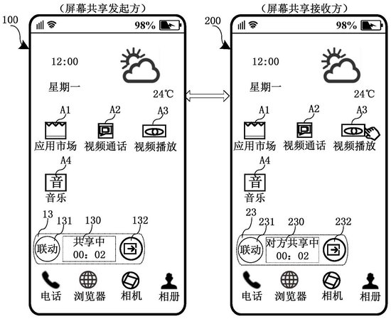 华为公布新专利！可使两手机共享屏幕_0