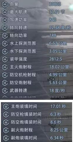 巅峰战舰唯一拥有5门主火炮 天城号_1