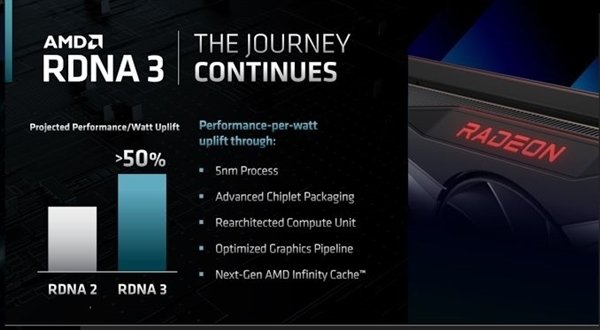 AMD重申年底发布5nm RX 7000系列显卡：战RTX 40_1