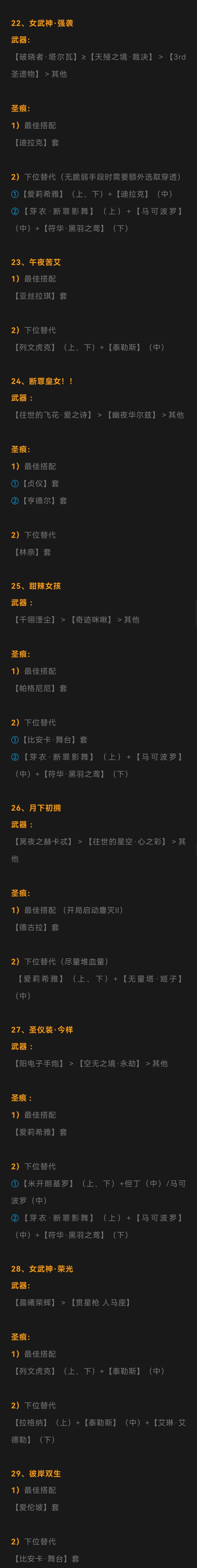 【崩坏3通讯中心】5.8乐土推荐表丨全角色装备搭配参考_2
