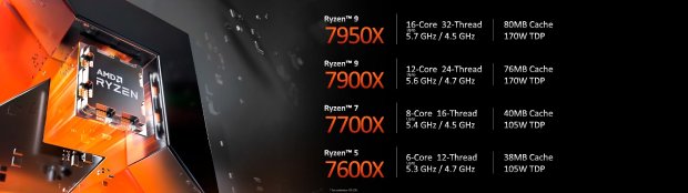 AMD发布锐龙7000：游戏性能提升35% 9月27日开卖_1