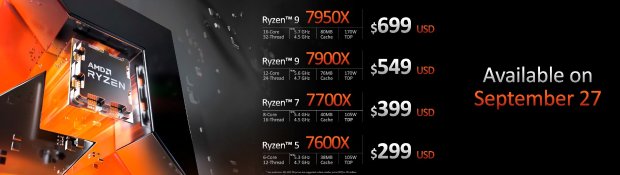 AMD发布锐龙7000：游戏性能提升35% 9月27日开卖_4