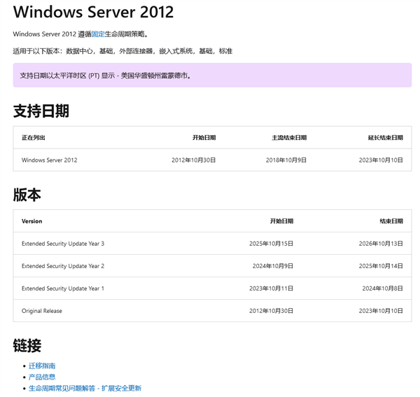 微软强调Windows Server 2012 将于10月结束支持_0
