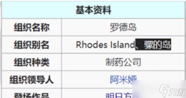 明日方舟prts是什么含义 明日方舟prts中文wiki_3