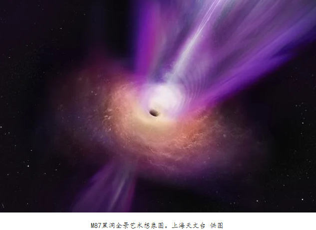 冲洗耗时五年！中国科学家首次公布黑洞“全景”照片_2