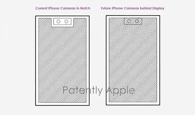 苹果专利可设计屏下Face ID 无开孔真全面屏iPhone要来_1