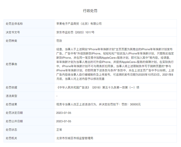 苹果中国公司成被执行人：上周才因虚假广告宣传被罚款_2