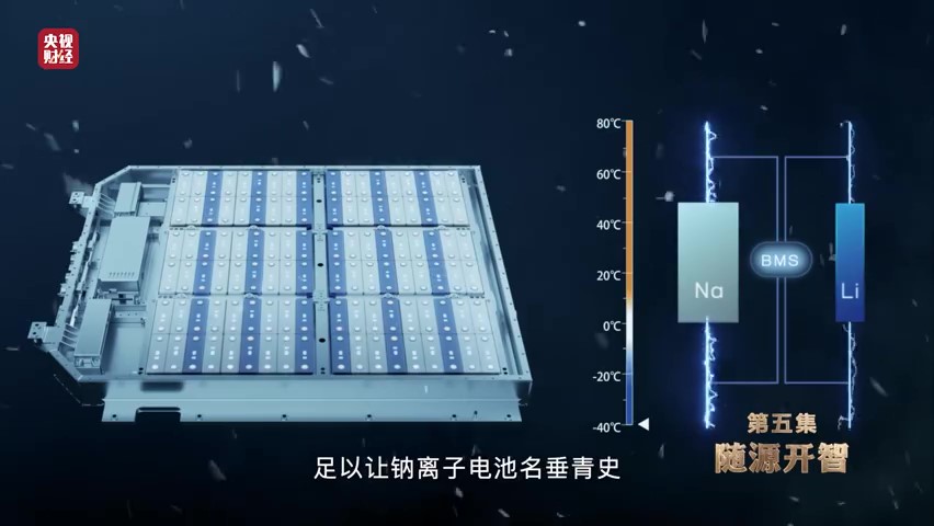中国工程师研制钠离子电池  40℃环境下正常工作_2