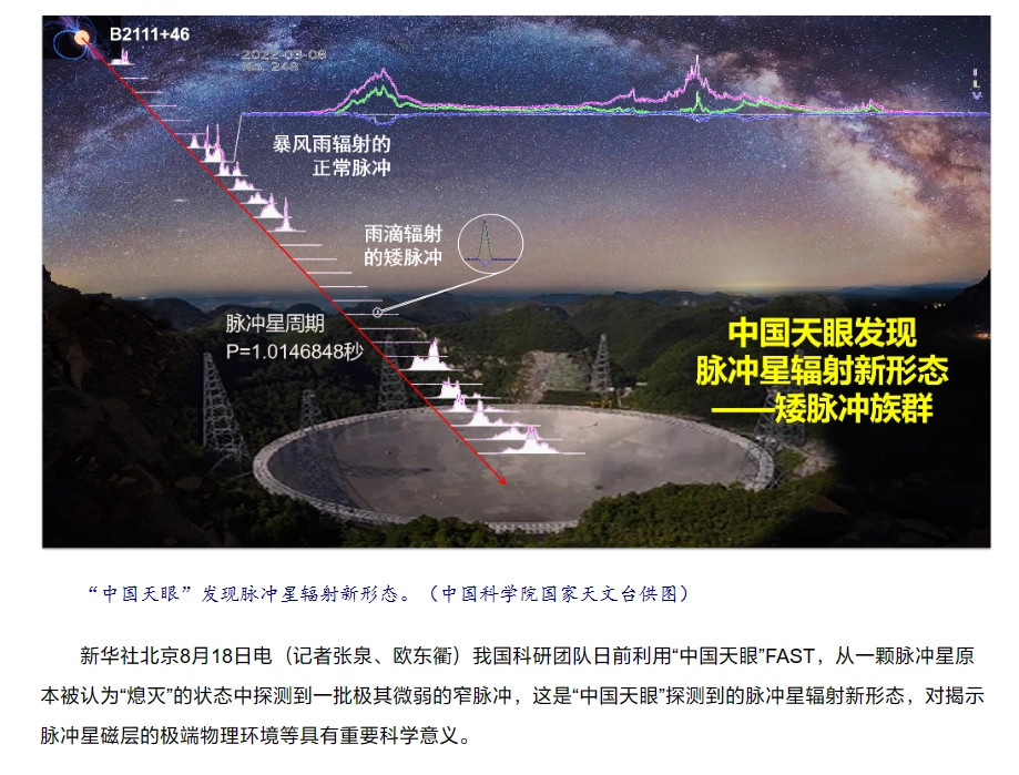 “中国天眼”探测到脉冲星辐射新形态 相关成果登上自然・天文学期刊_0