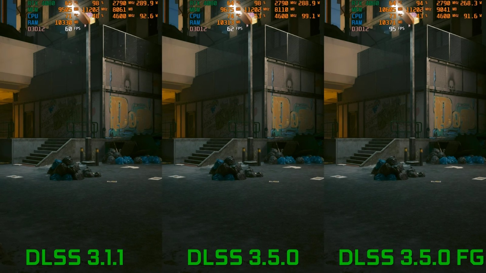 赛博朋克2077DLSS 3.5和DLSS 3.1.1对比 画面、性能提升_3