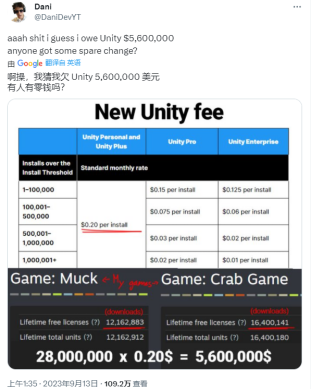 Unity的0.2美元，掀起了编辑器领域的洗牌_4